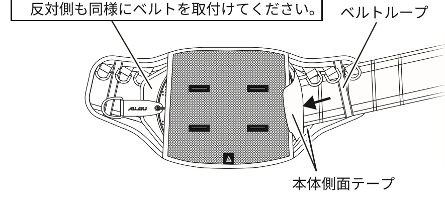 セパレートベルトを本体側面テープへ挟み込み、ベルトループへ通す取り付け図